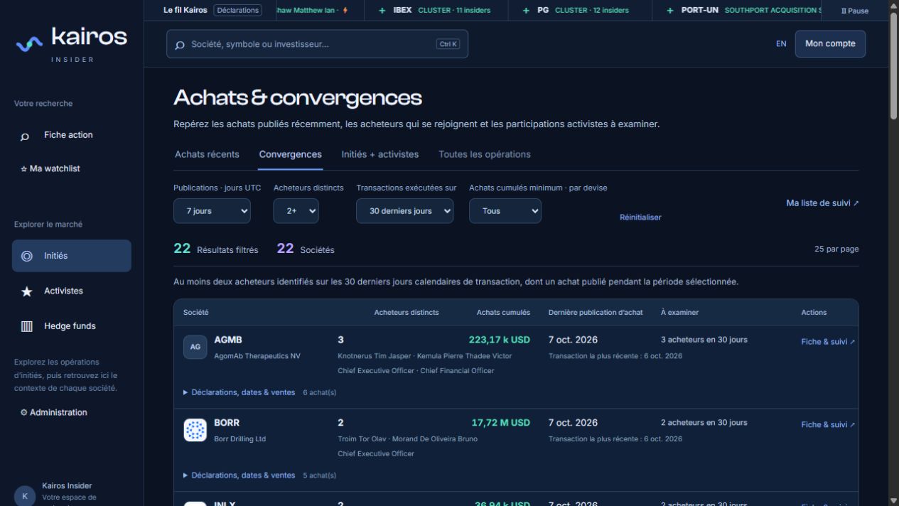 Le nouveau screener Kairos : acheteurs distincts, montants et dates par société.